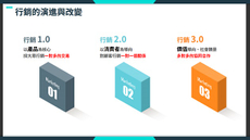 圖解行銷 4.0：從實體到數位的行銷關鍵心法