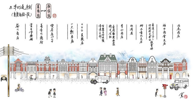 柯P要把重慶南路救回來，行嗎？重繪本町通