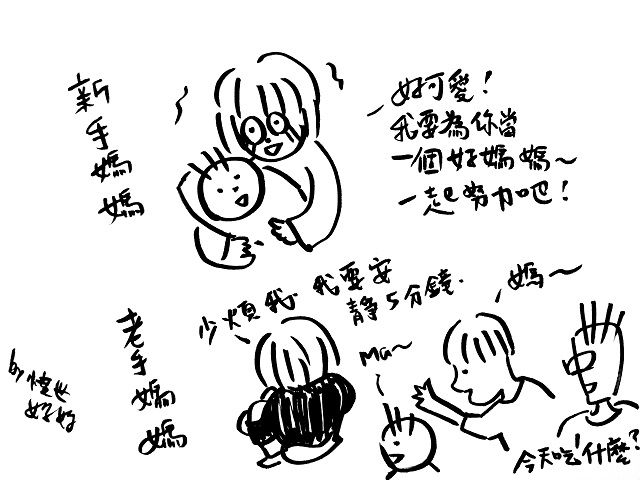 憤世媽媽是如何煉成的？ 