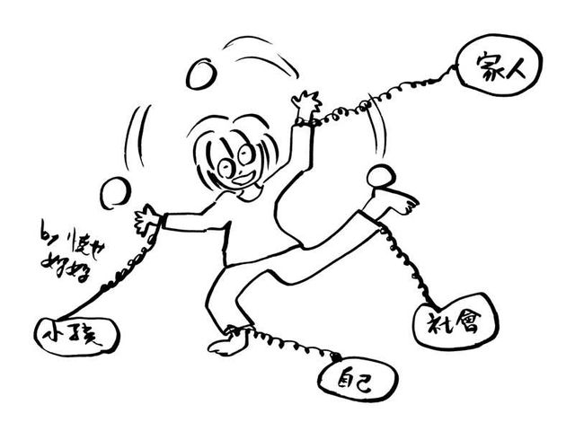 母親，你的名字是矛盾