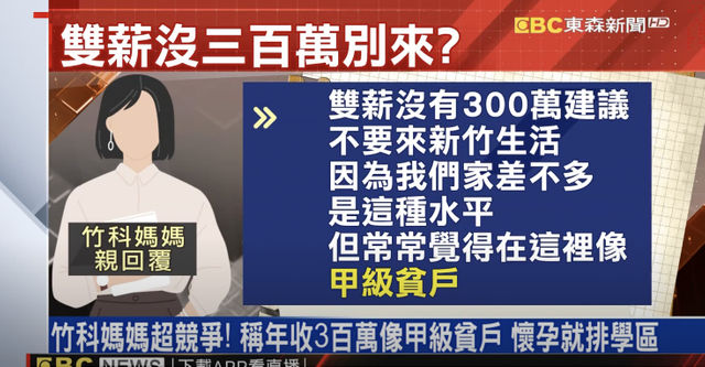 【投書】年收300萬還是甲級貧戶，竹科生活到底窮不窮？