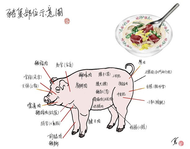 從豬血湯到繽紛豬雜，街頭小吃也有大學問