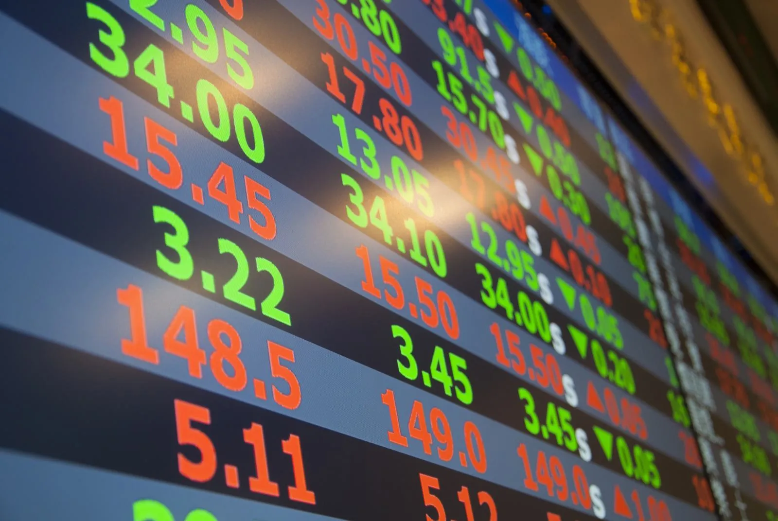 Taiwan Stock Market Tops US$4 Trillion, Surpasses UK