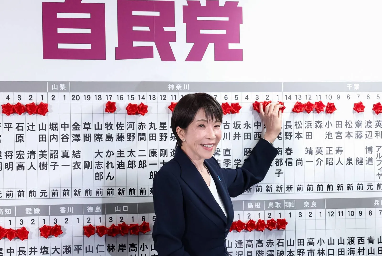 Japan’s Takaichi Secures Two-Thirds Supermajority